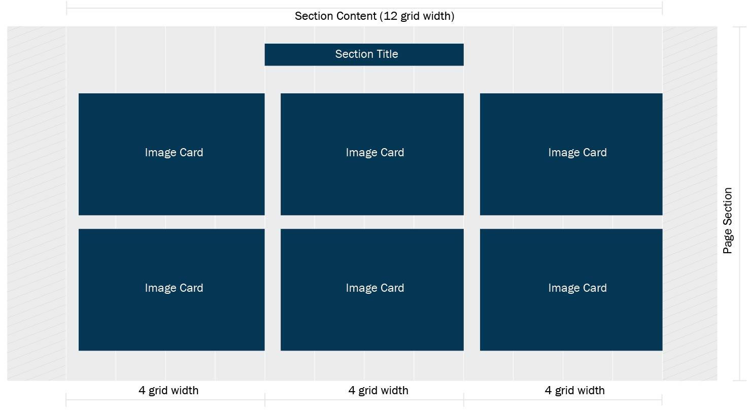 6 Image Cards in a Full-Width Section