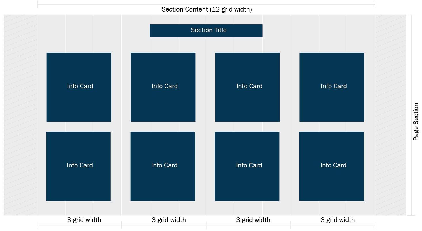 8 Icon Cards in a Full-Width Section
