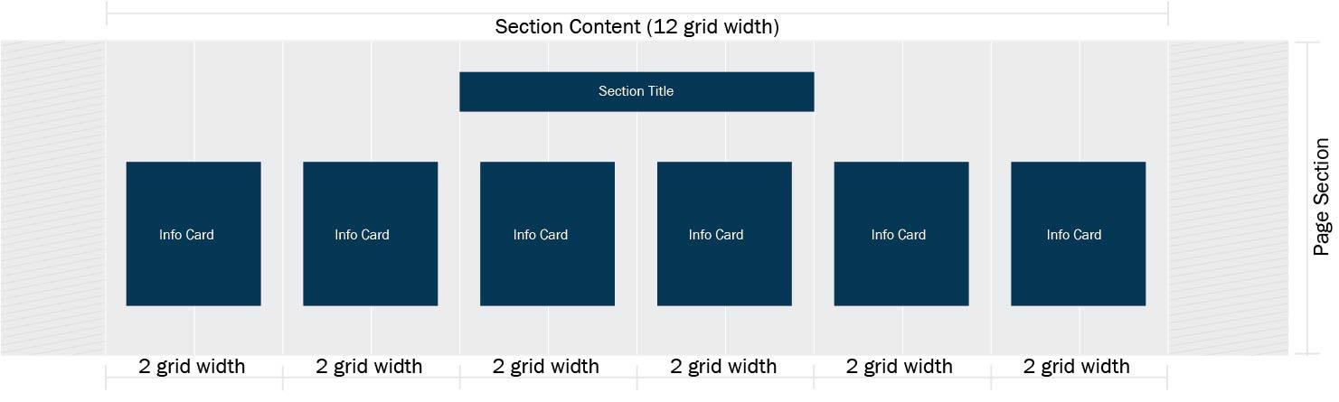 6 Icon Cards in a Full-Width Section
