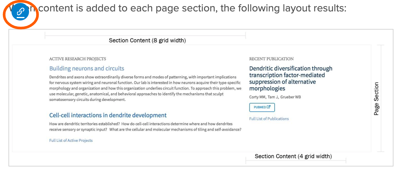 the anchor link on the left of the image