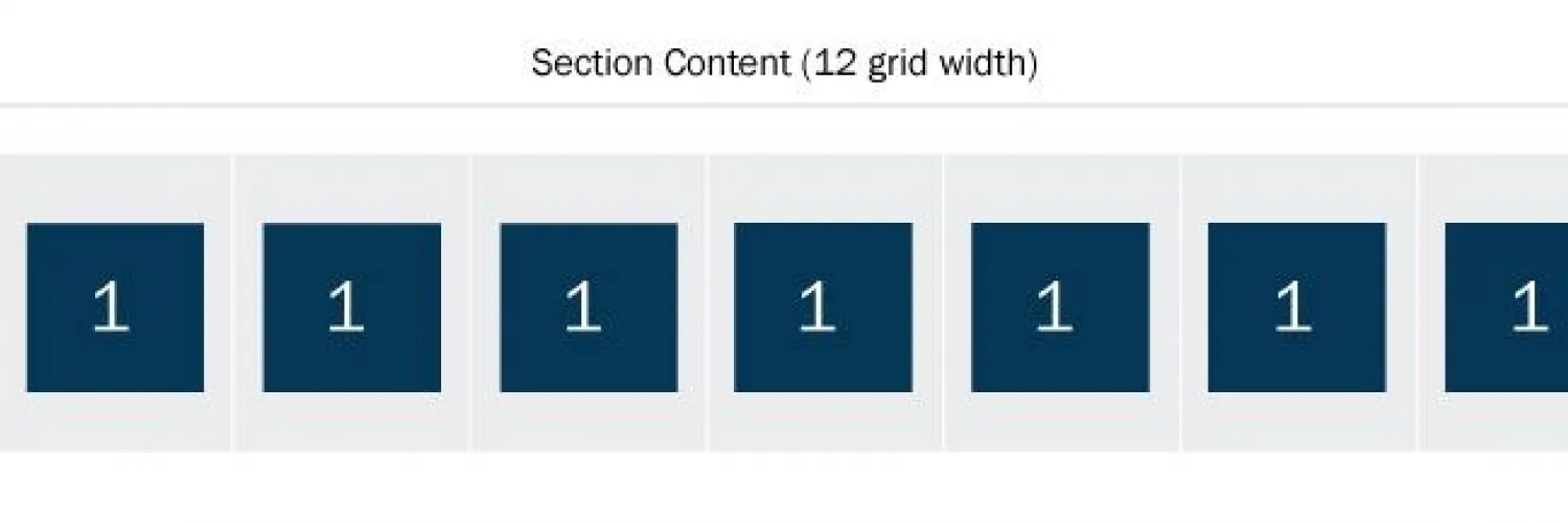 The full width of a page is divided into 12 equal grid units.