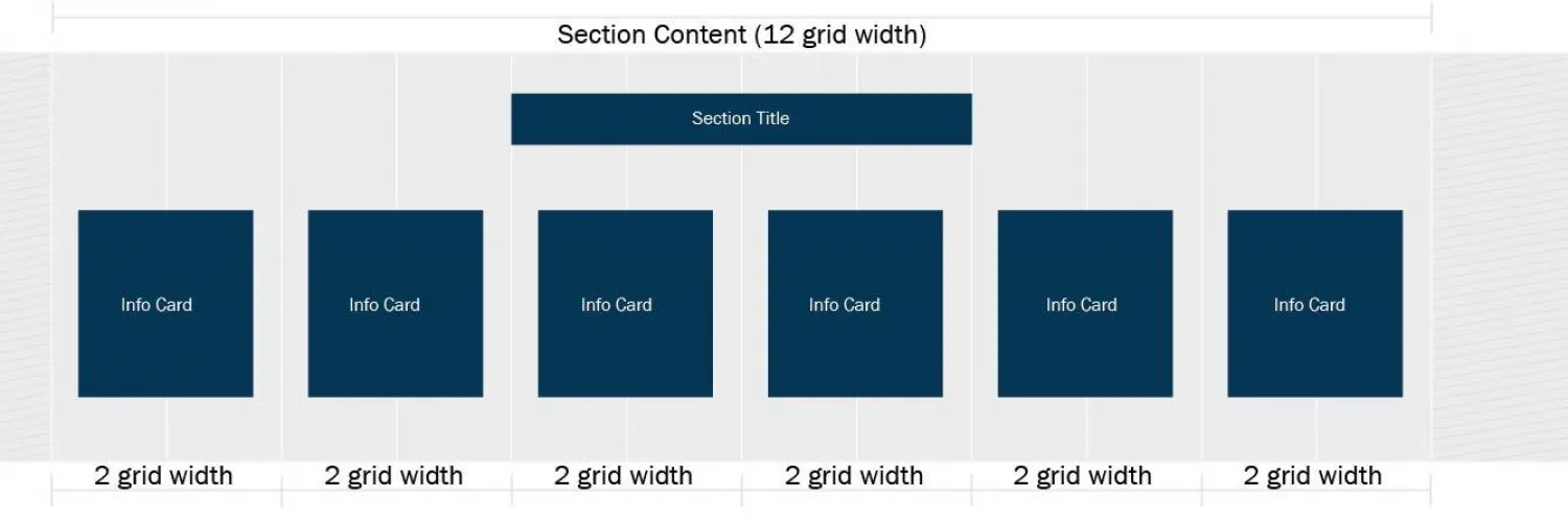 6 Icon Cards in a Full-Width Section