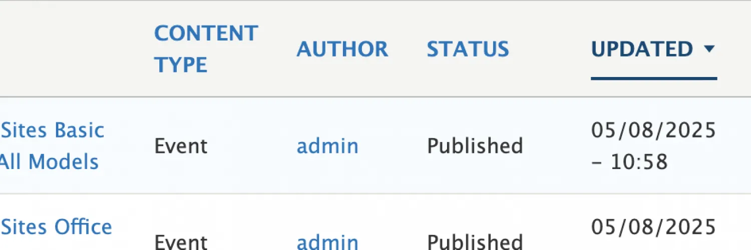 Click Edit, Clone or Delete