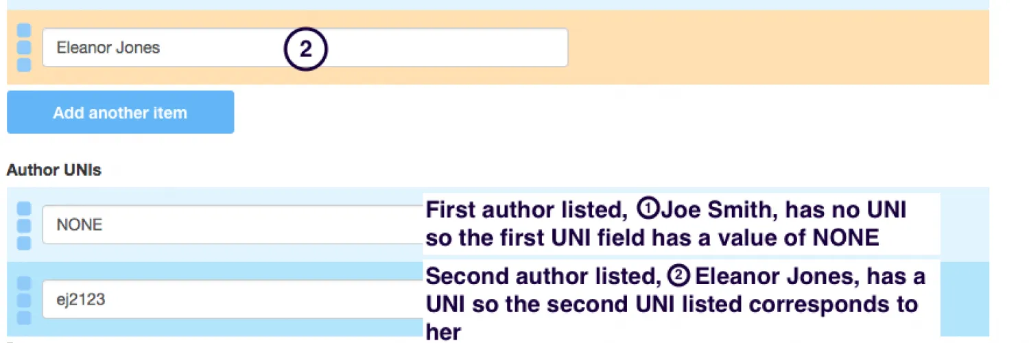  Enter the corresponding Columbia UNI for each author.